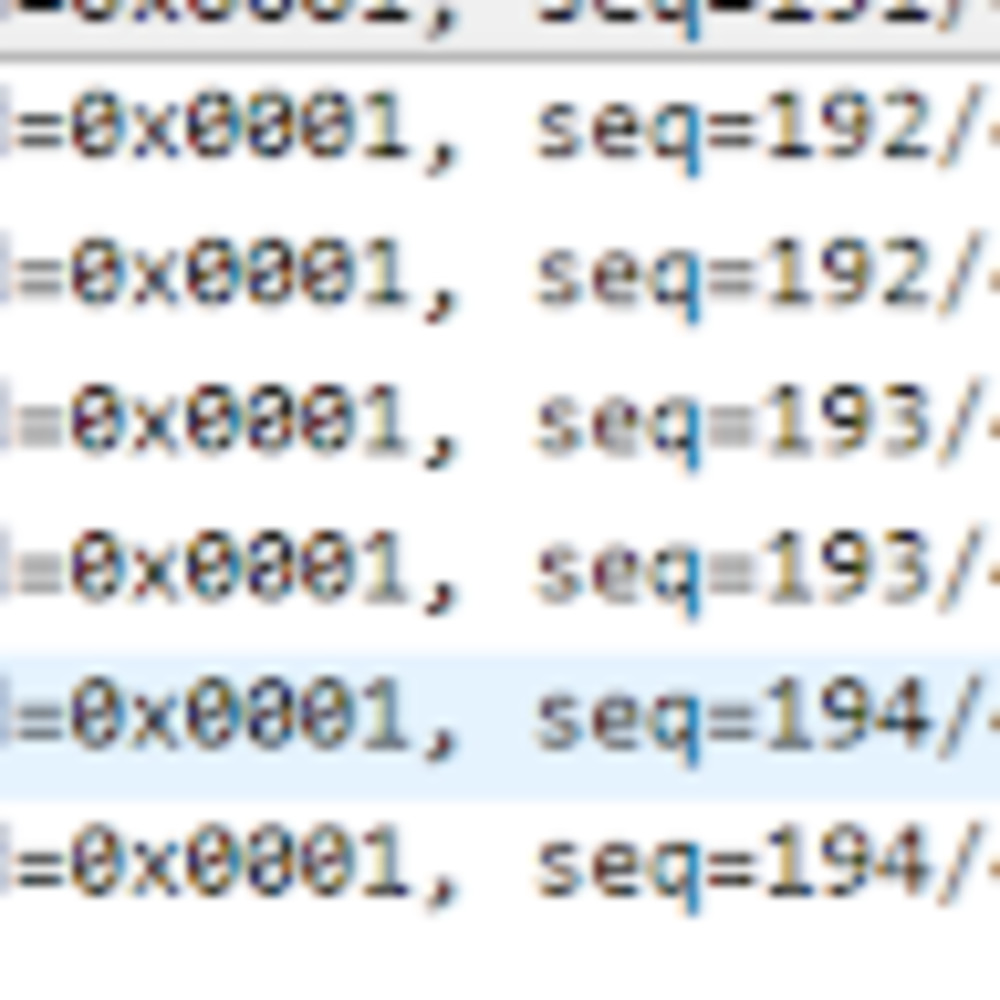 Meet your Posher, Roopa